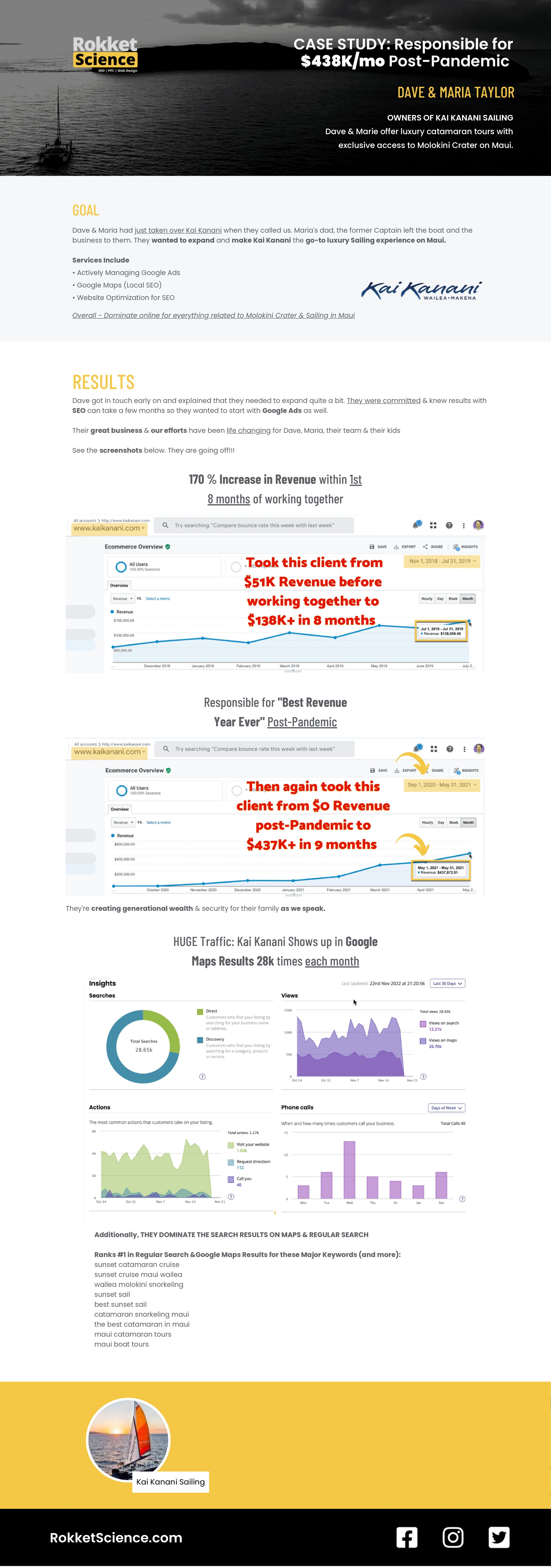 Kai Kanani tours marketing results case study