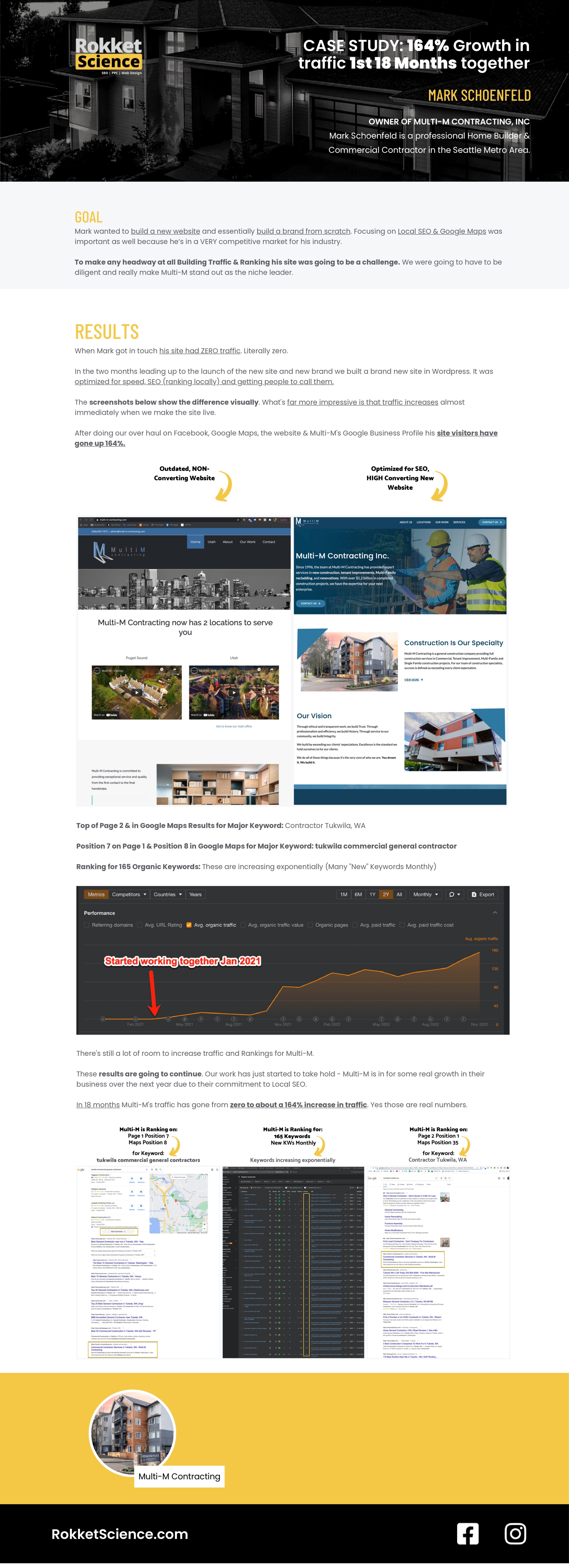 Multi M remodeling contractor marketing case study